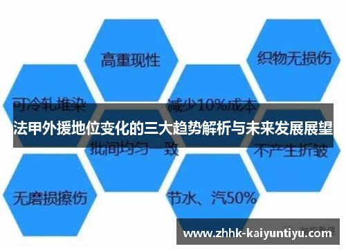 法甲外援地位变化的三大趋势解析与未来发展展望