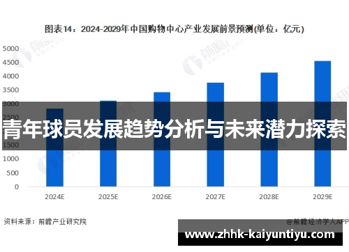 青年球员发展趋势分析与未来潜力探索